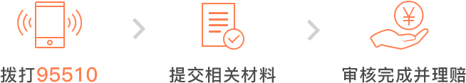 理赔流程