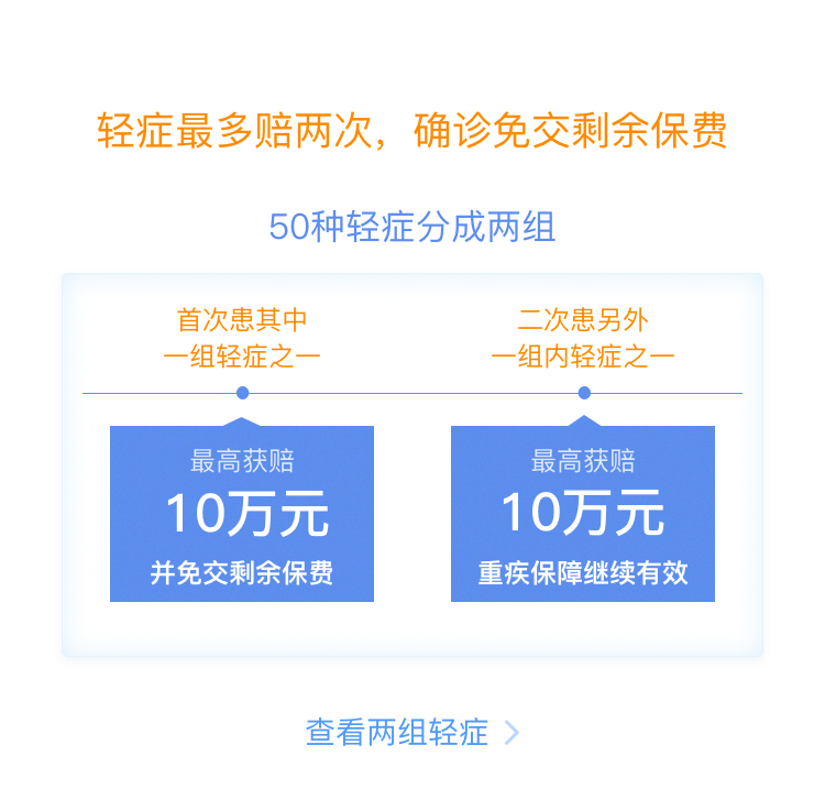 产品介绍2