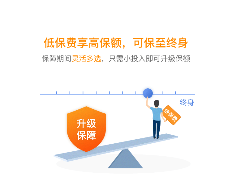 产品介绍3