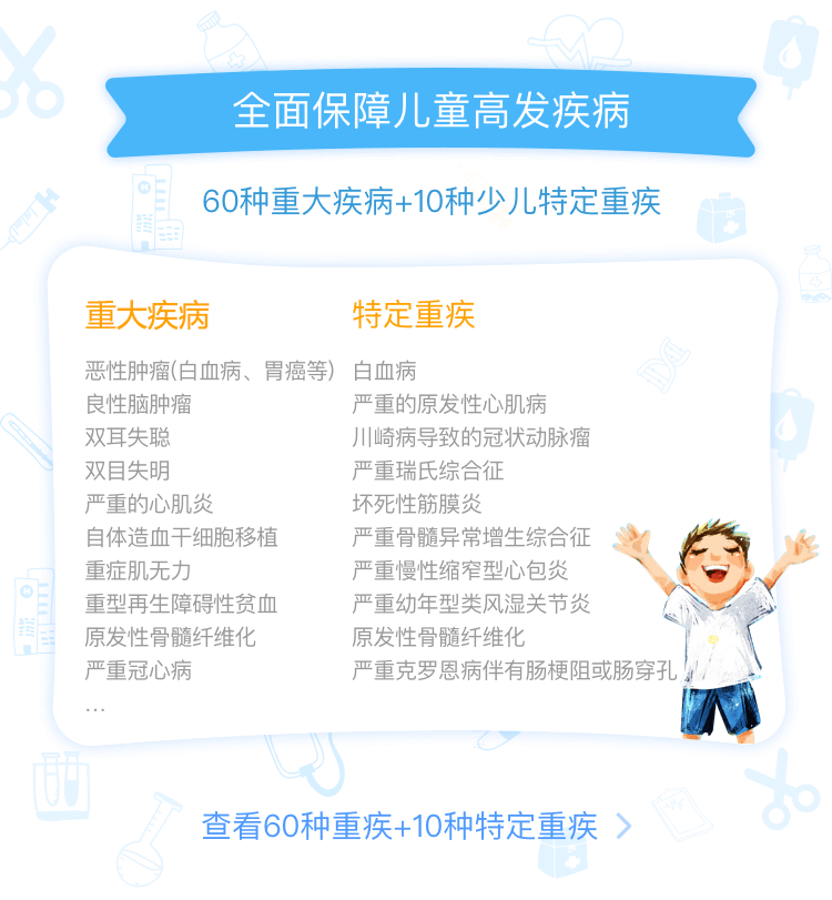 产品介绍2