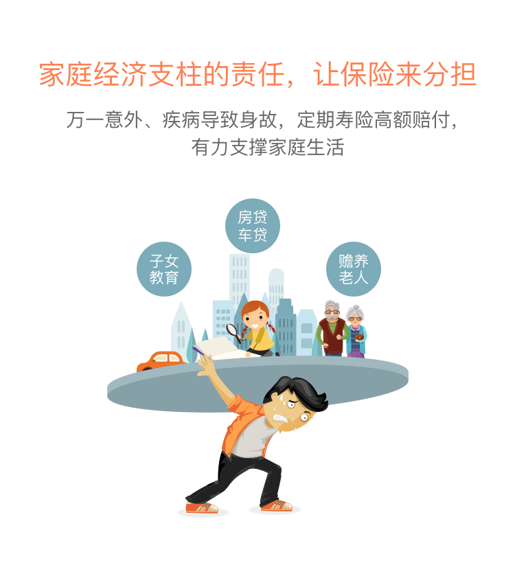 AS全心保定期寿险优选版产品介绍
